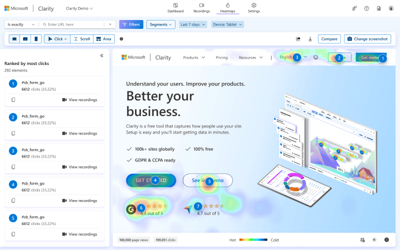 Microsoft Clarityのサンプル画像